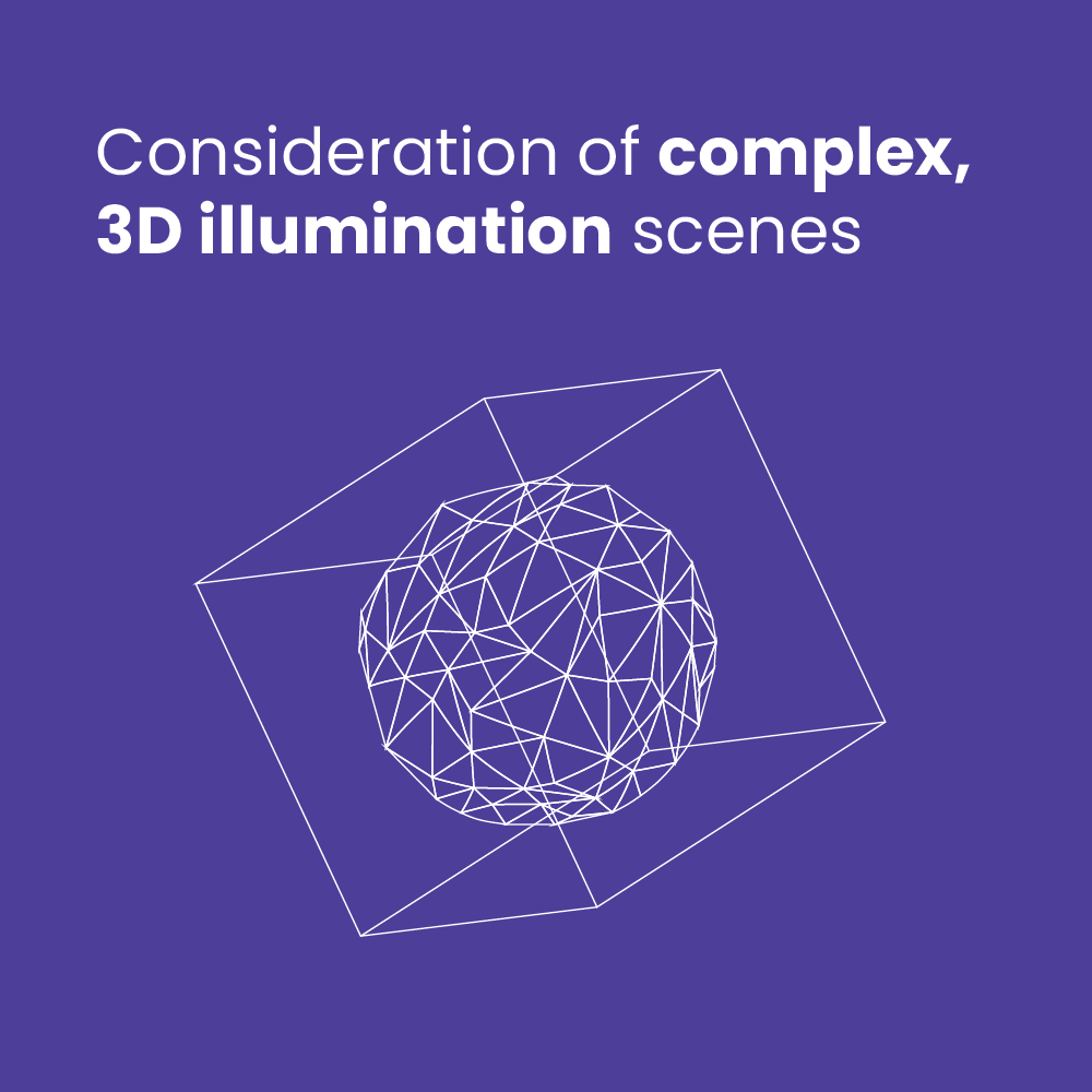 Consideration of complex,  3D illumination scenes